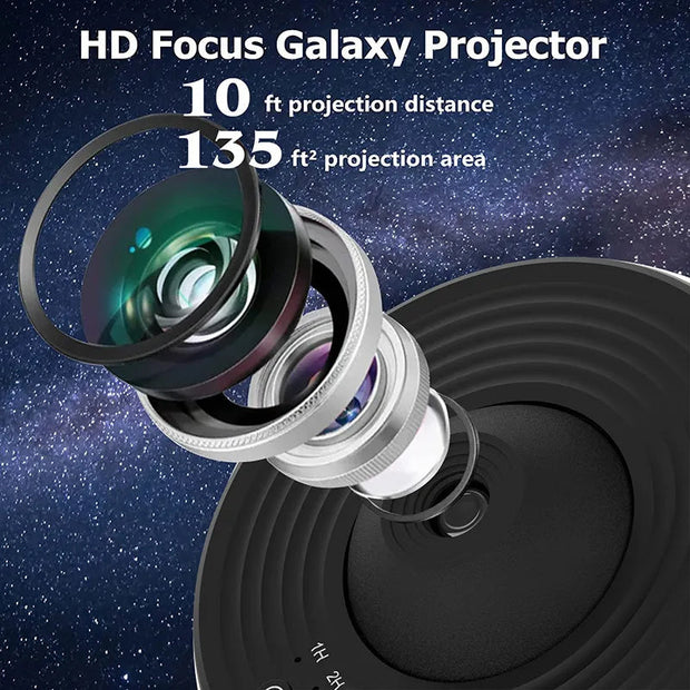 Sky Projector Lamp by Irios
